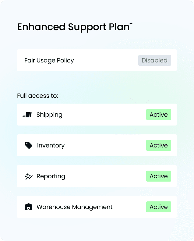 Enhanced Support Plan