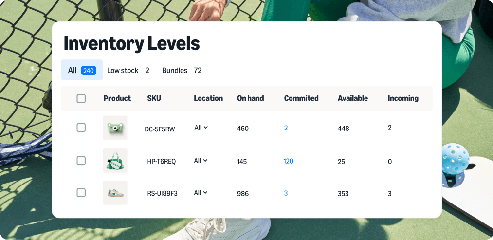 Inventory Levels