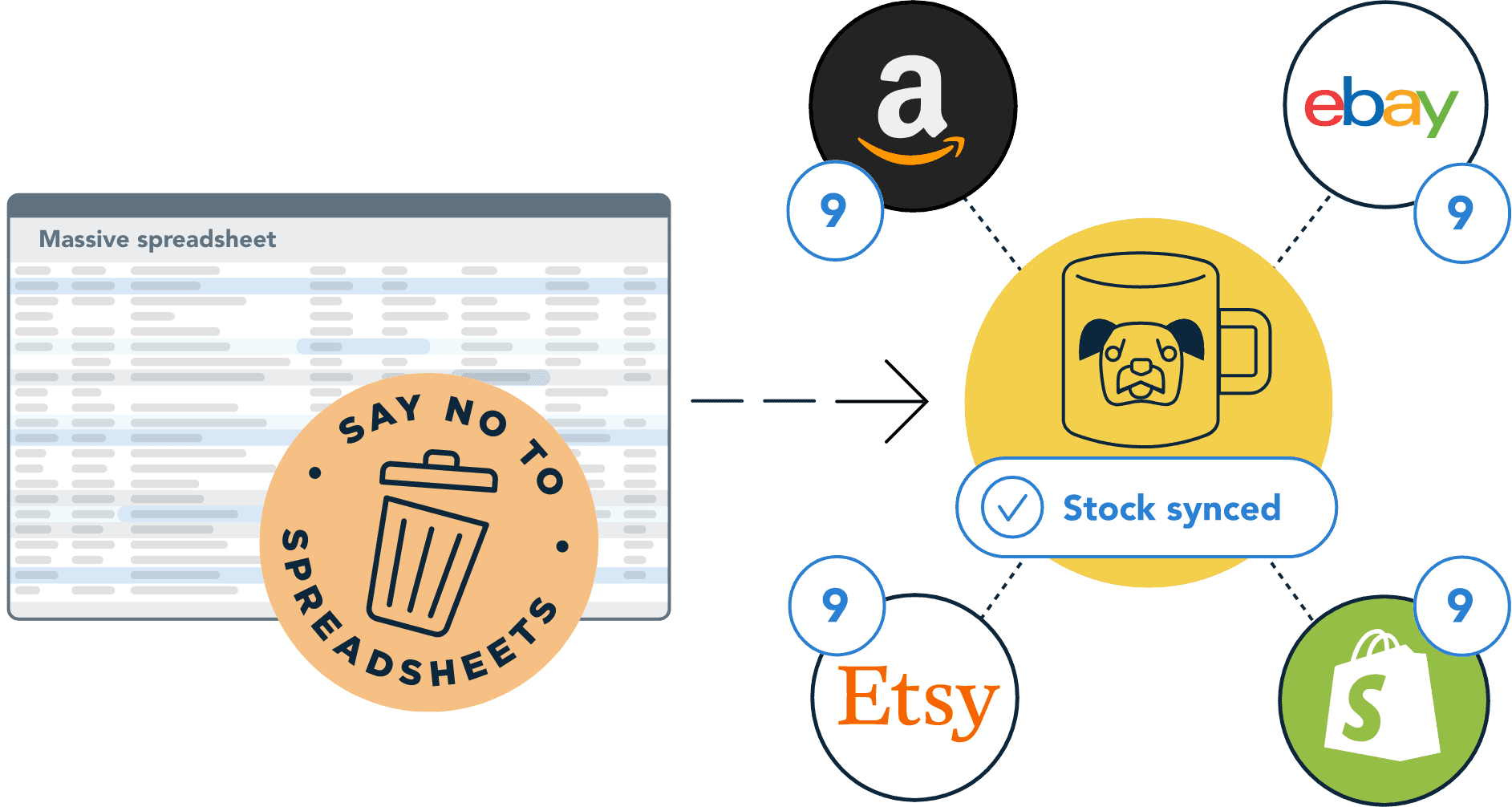 Goodbye to spreadsheets